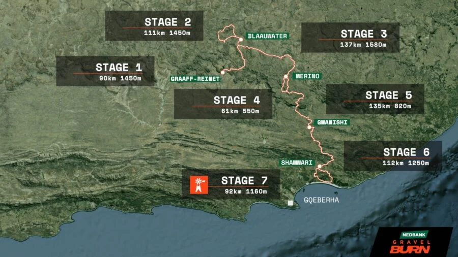 Route map of the seven stages of the 2026 Nedbank Gravel Burn, from Graaff Reinet to Shamwari Private Game Reserve in the Eastern Cape